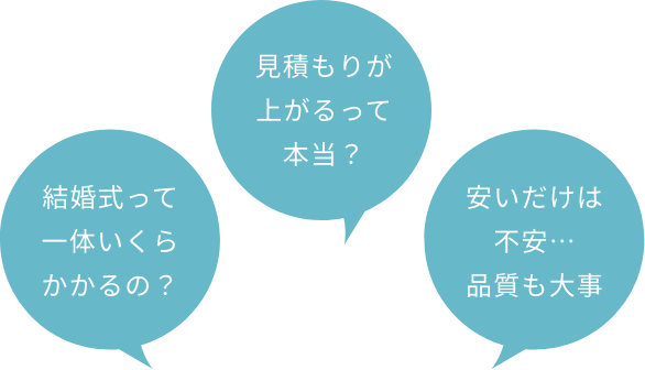 結婚式の不安を解消